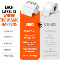 Nemonic Waterproof Label Paper Cartridge | 3 x 2 Inch (190 labels)